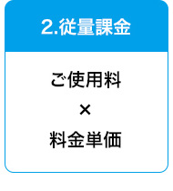電気料金のしくみ1